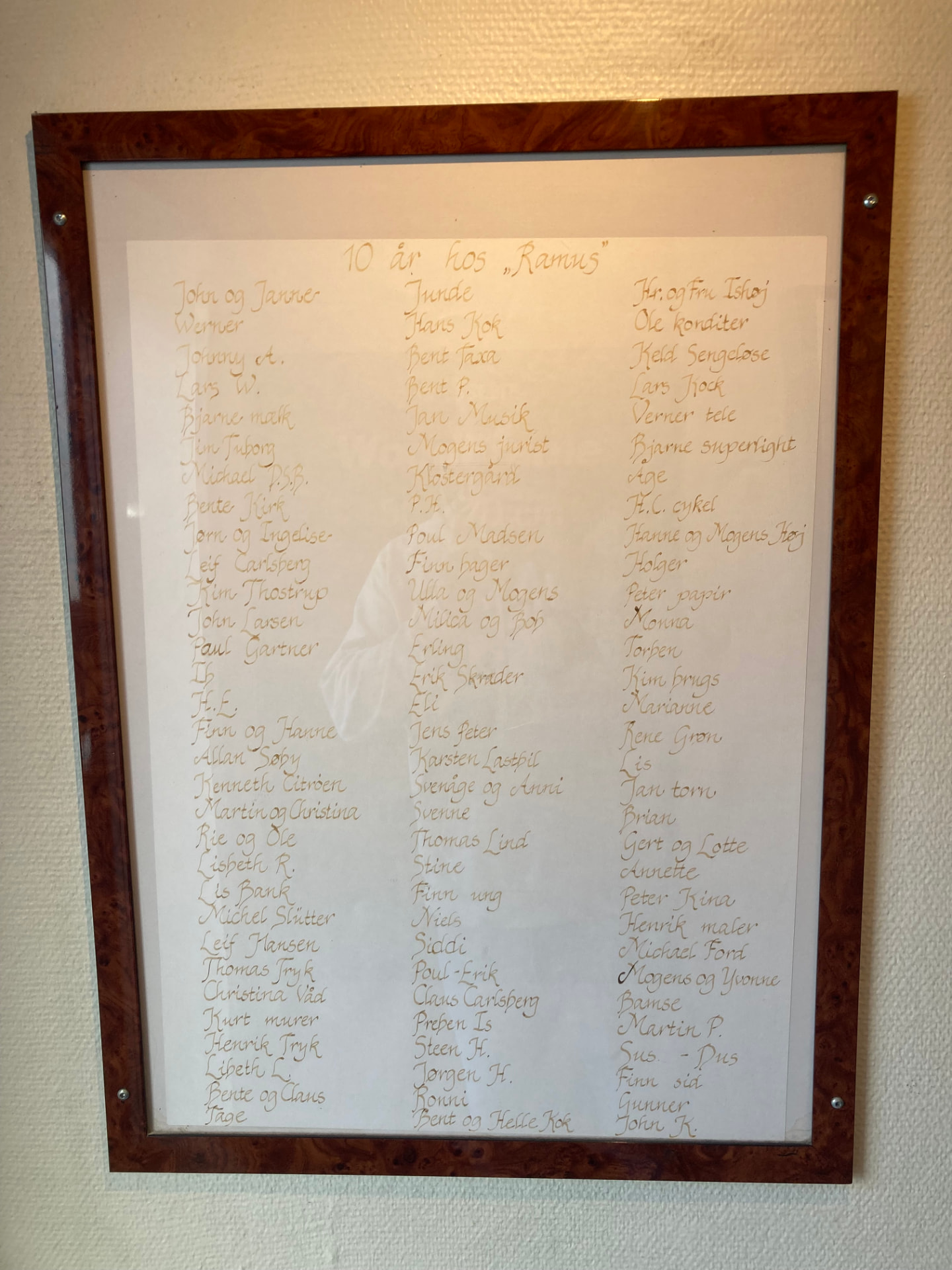 10 års jubilæumstavle med stamgæsternes navne, 1988–1998